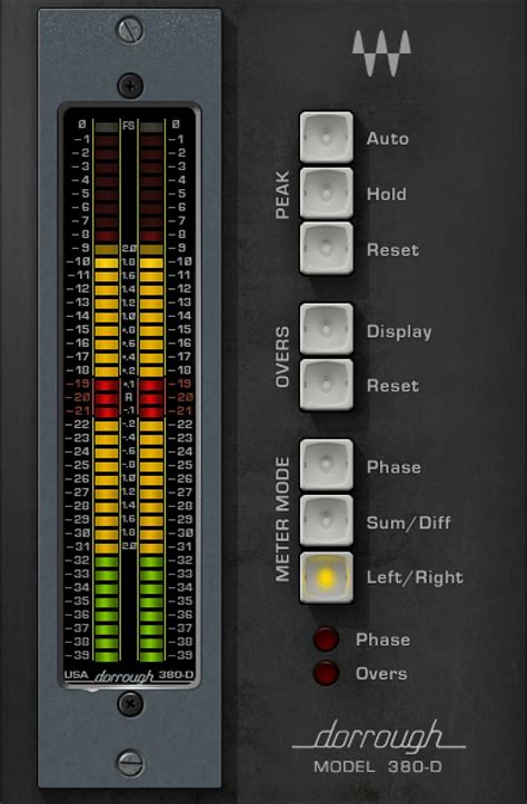Waves Dorrough Stereo: Stereo Plugin – BAJAAO.COM