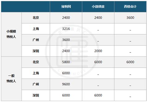 长沙电费多少钱一度_2024年湖南长沙电费价格收费标准_供电营业厅