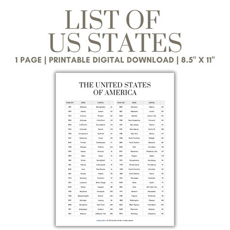 List of the 50 States List of States Printable Alphabetical List of ...