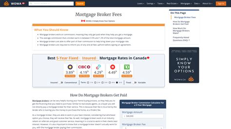 Mortgage Broker Salary