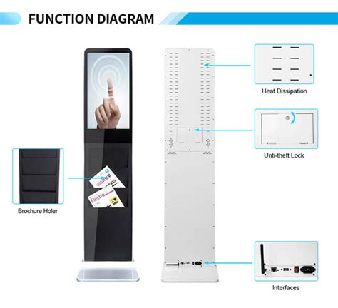 Digital Screen Display Front View 的图像结果