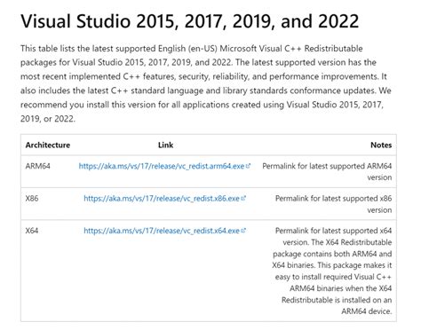 Image result for 0Xc00007b Error Fix Windows 10 64-Bit