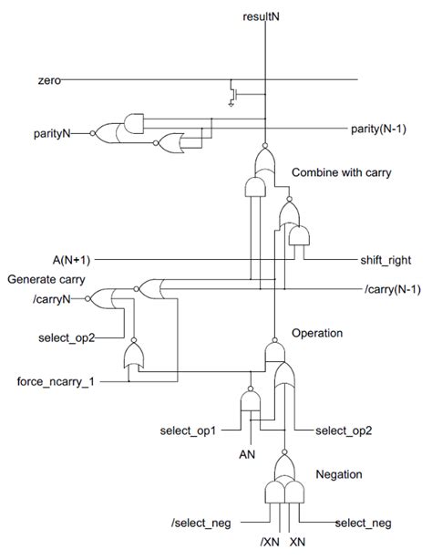 Image result for Microprocessor Alu