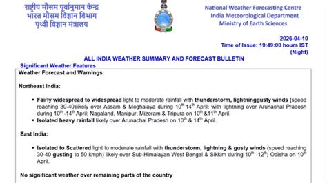 Planning a trip? Here’s how IMD’s latest weather forecast could affect ...