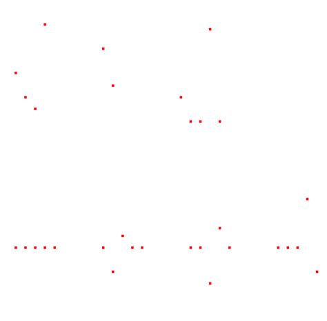 Image result for Convolution Signal