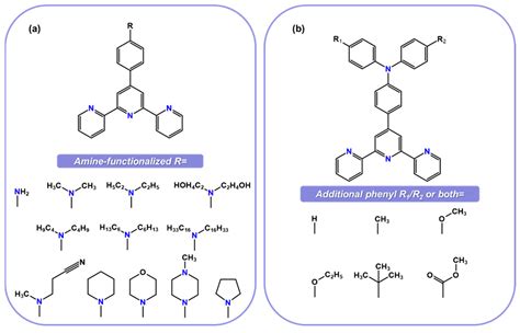 Effect of Remote Amine Groups on Ground- and Excited-State Properties ...