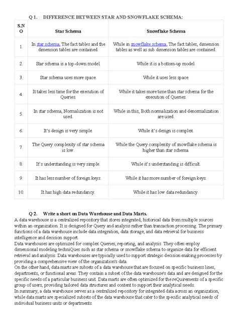 Adbms 2 - Advance Database Management Systems Most asked questions with ...