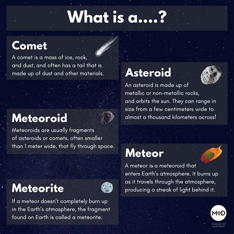 Difference Between Asteroid And Meteorite