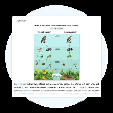 AP® Bio Practice Tests, Exams & Questions | FRQs & MCQs
