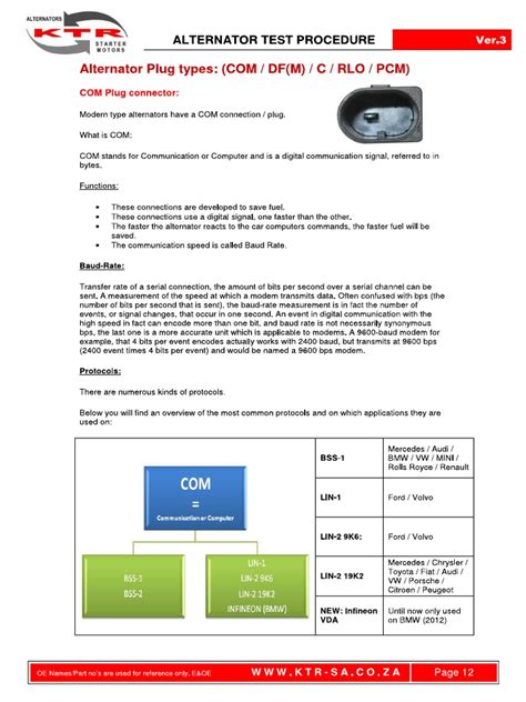 Image result for Alternator Bench Testing Procedure