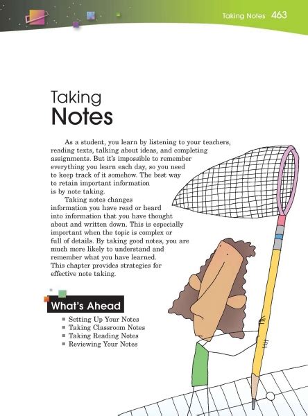 Image result for Learning the Notes