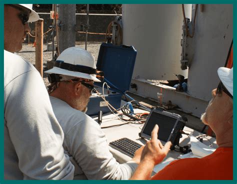 Image result for Test Data Management