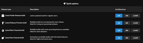 Image result for Install Windows 10 Raspberry Pi