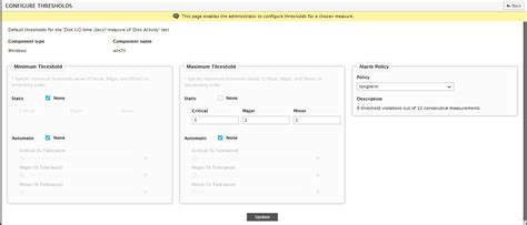 Image result for SimpleSolutions Thresholds Install