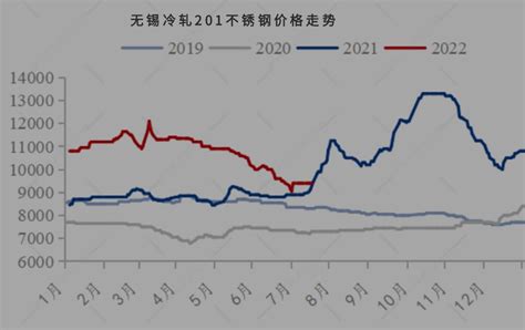 预见2022：《2022年中国TPU产业全景图谱》(附市场供需情况、竞争格局、发展前景等)_行业研究报告 - 前瞻网