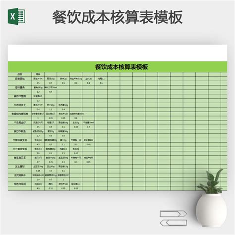 销售员业绩分析表Excel模板下载_熊猫办公