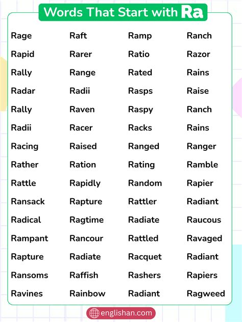 700 Words That Start with Ra - Complete Ra Words List