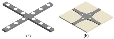 State-of-the-Art and Perspectives on Silicon Waveguide Crossings: A Review