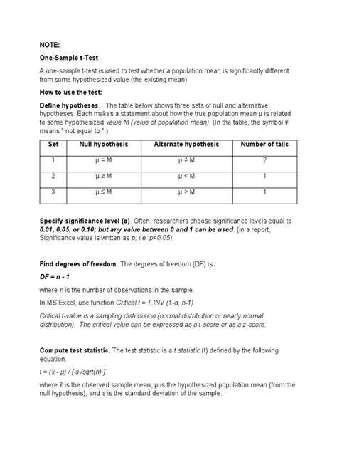 Example for One Sample T-Test 的图像结果