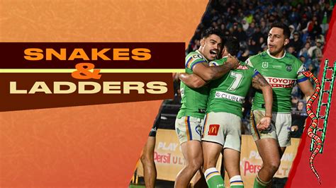 NRL Snakes and Ladders: Bulldogs lose top spot to the red-hot Raiders ...