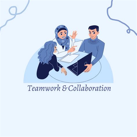 Teamwork Collaboration 的图像结果