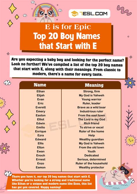 184 Boy Names that Start with E (Unique Names for Baby Boys) • 7ESL