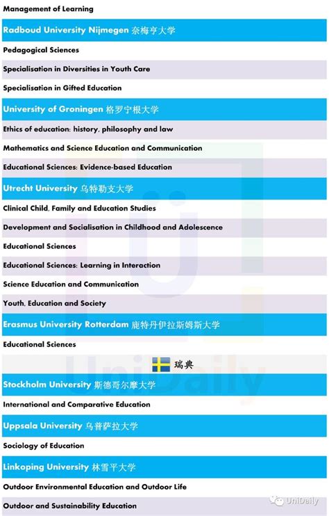 24Fall参考 | 北欧商科名校：芬兰阿尔托大学发布2023硕士申请录取 统计数据！ - 知乎