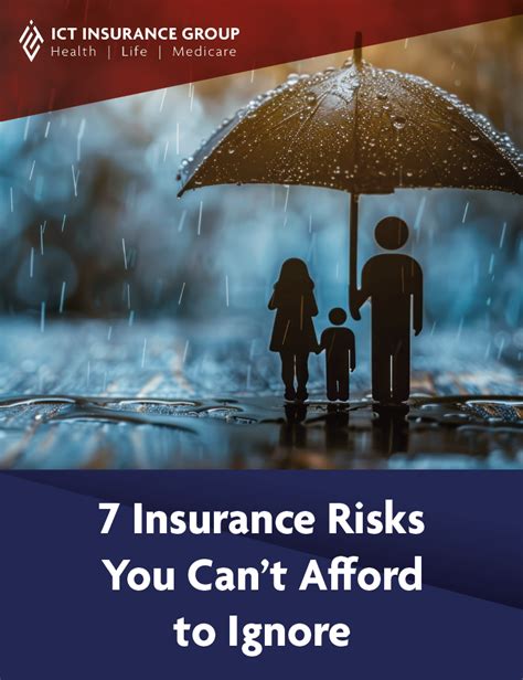 Insurance Coverage Risks 的图像结果
