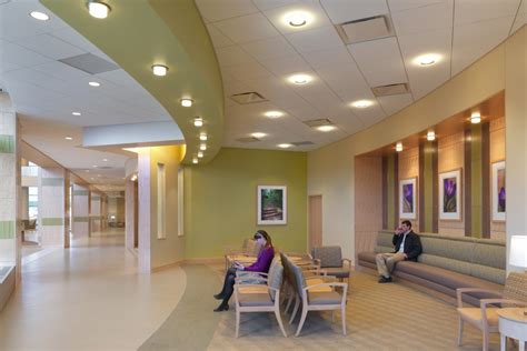 Kettering Health Network Indu and Raj Soin Medical Center - HOK