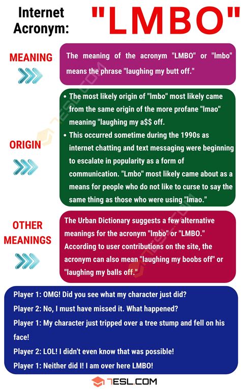 LMBO Meaning, Origin and Examples • 7ESL