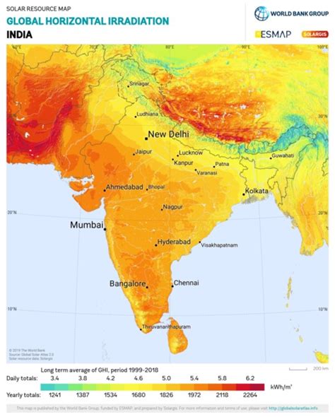How much electricity can a 3 kW solar system generate in India? | Enphase