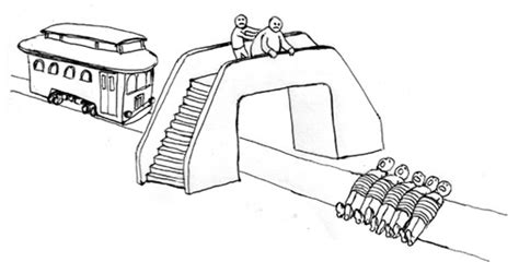 Image result for Trolley Problem Front View