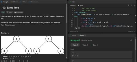 Image result for LeetCode Tree Algorithms