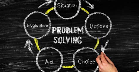 Problem Solving Mindset 的图像结果