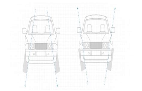 Image result for Front Toe Alignment Car