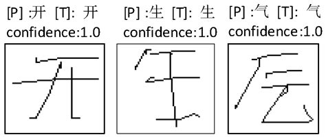 Recognizing Digital Ink Chinese Characters Written by International ...