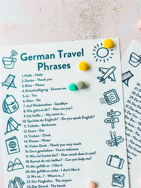 Free Printable German Travel Phrases For Kids - Mini Travellers ...