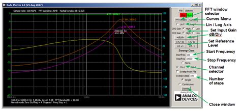 Active Learning Interface (for) Circuits (and) Electronics for M2K ...