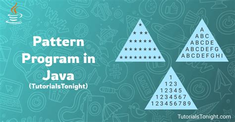 Program in Java 的图像结果