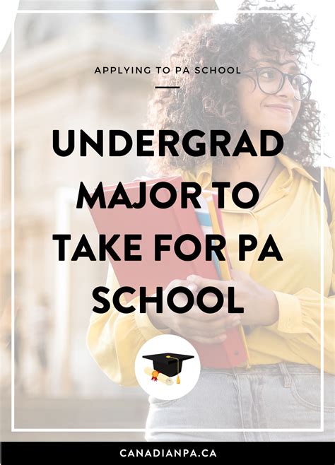 Undergraduate Major to take when applying to PA School — CANADIAN PA