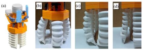Technologies for Soft Robotics Grippers | Encyclopedia MDPI