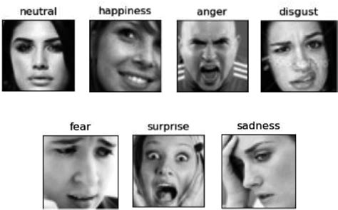 Image result for Motion Detection Algorithm