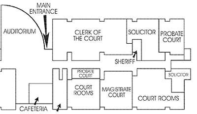 Supreme Court Courtroom Layout