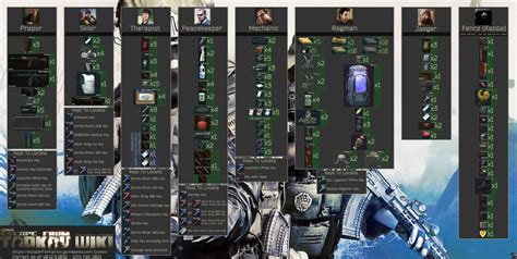 Escape From Tarkov Quest Items To Keep Guide | September 2023