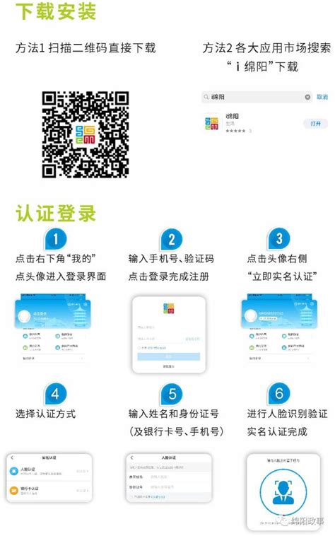 想足不出户搞定生活缴费？用“i绵阳”APP呀，正确打开方式来了！_澎湃号·政务_澎湃新闻-The Paper