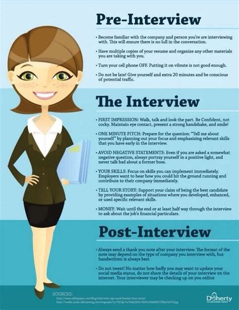 Interview Cheat Sheet 的图像结果