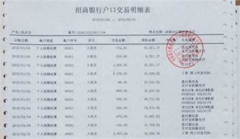 潍坊银行宣传单图片素材-编号14387966-图行天下
