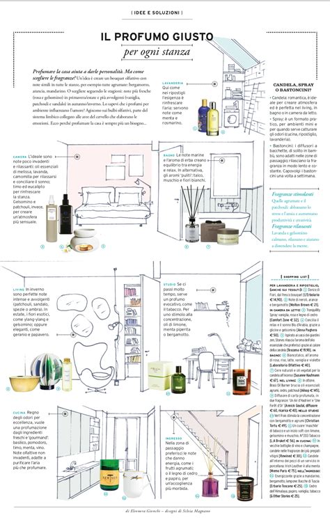 no 8 aromatherapy by home&you