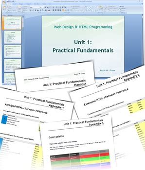 Image result for Ethio Programming HTML Lecture 1