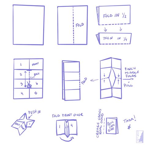 How To Print A Zine On Your Own Printer at Maddison Loch blog